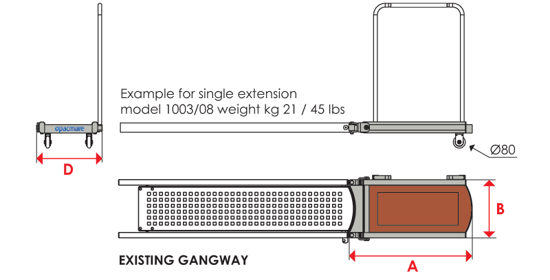 GANGWAY EXTENSIONS SINGLE/08 (1/2)